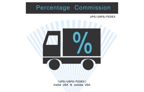 Magento Percentage Commission Extension 