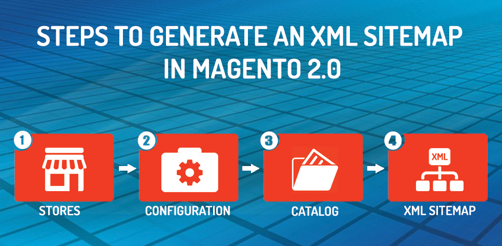 Steps to Generate an XML Sitemap in Magento 2.0