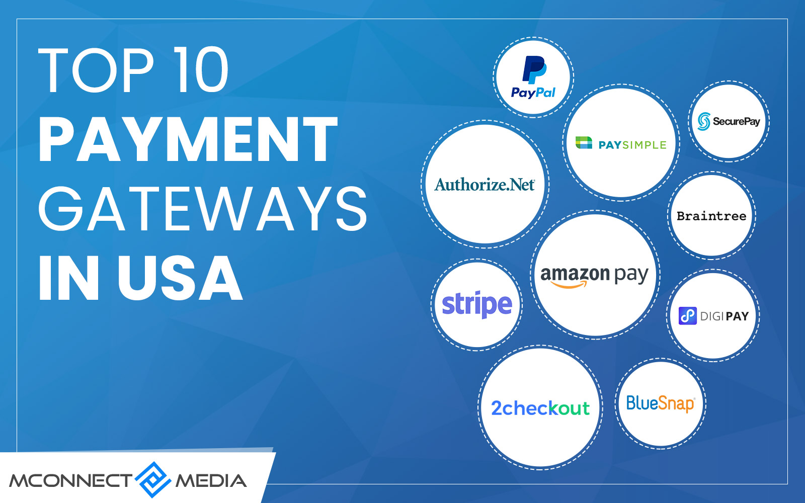 Top 10 Payment Gateways USA