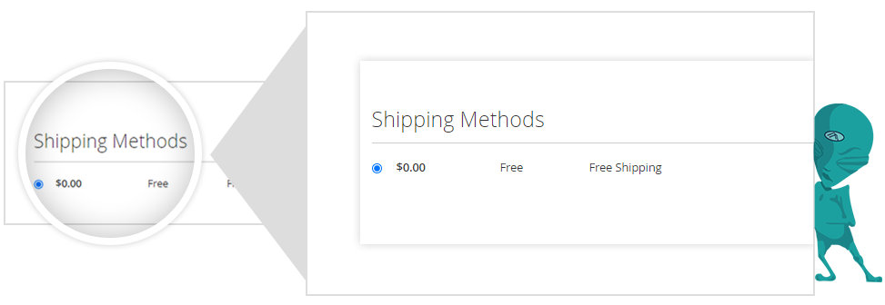 Magento 2 Shipping and Payment Method per Customer Group Extension